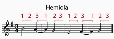 hemiola music definition: In the realm of musical harmony and rhythm, the concept of hemiola often finds its roots in the intricate dance between different time signatures within a single measure.