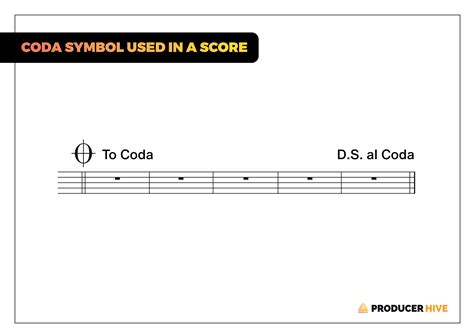 What Is a Coda in Music: Its Many Facets and Application in Various Genres