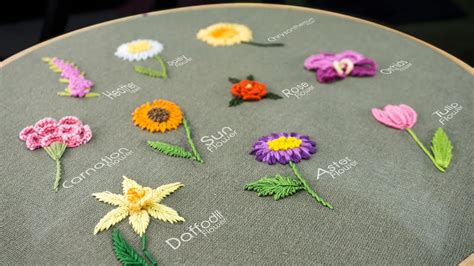 What to Do With Embroidery: An Artistic Exploration